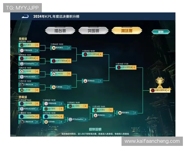 2024年度AG电子游艺促销活动盘点，丰富奖励让你玩得尽兴欢乐不断