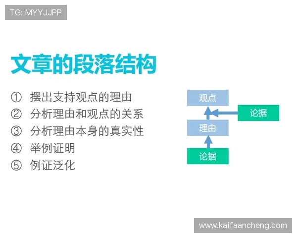 凯发开户技巧详解,帮助用户避免注册中的常见陷阱与误区 凯发开户技巧详解,帮助用户避免注册中的常见陷阱与误区