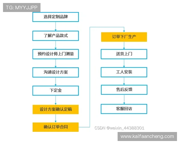 如何利用K8电子游艺的优惠政策提升游戏盈利,实用策略全解析 如何利用K8电子游艺的优惠政策提升游戏盈利,实用策略全解析