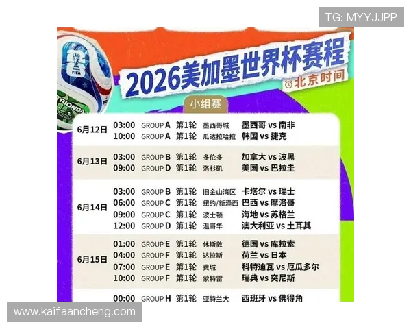 深入分析2026年世界杯48队晋级规则表,揭示比赛晋级的关键细节与注意事项