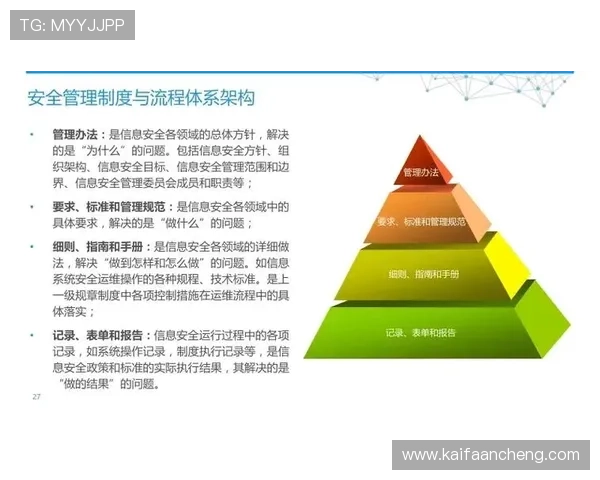 K8亚游平台介绍:深入了解平台的安全保障措施、资金保障体系及用户权益保护方案