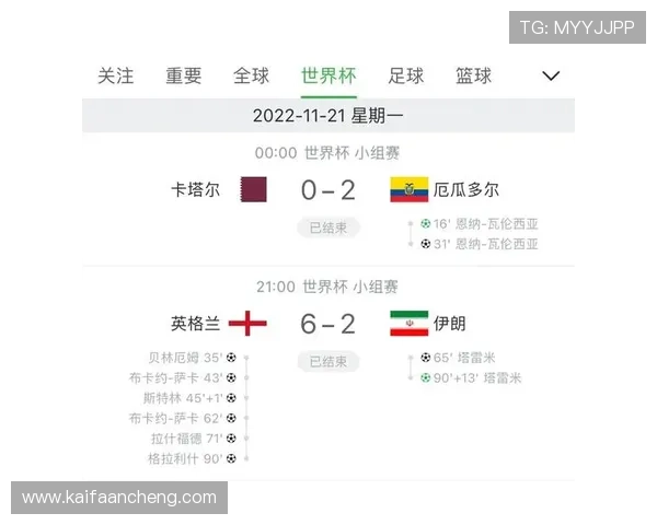 世界杯苏格兰摩洛哥比赛中加时赛规则的历史演变及未来可能的规则调整趋势 世界杯苏格兰摩洛哥比赛中加时赛规则的历史演变及未来可能的规则调整趋势